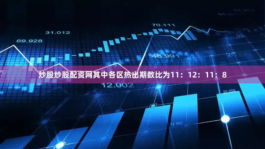炒股炒股配资网其中各区热出期数比为11：12：11：8