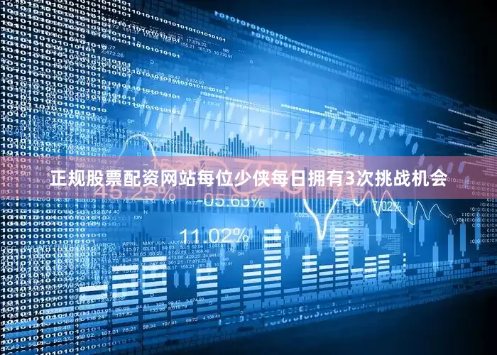 正规股票配资网站每位少侠每日拥有3次挑战机会